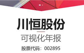 一图读懂 2025年年度报告