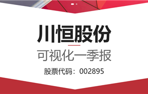一图读懂 2026年第一季度报告